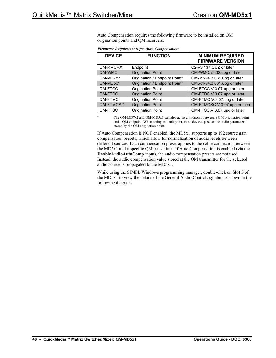 Crestron electronic QM-MD5x1 User Manual | Page 52 / 72