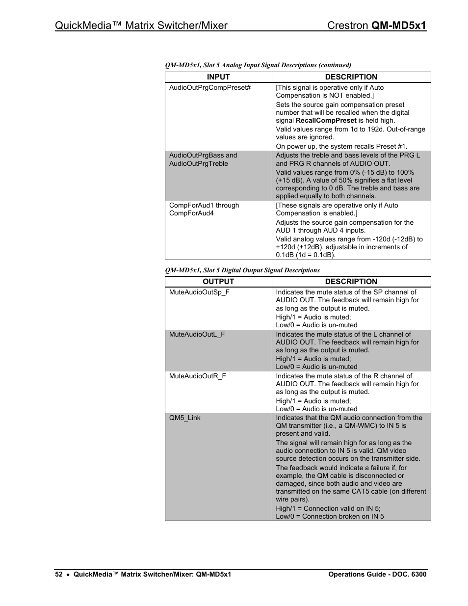 Crestron electronic QM-MD5x1 User Manual | Page 56 / 72