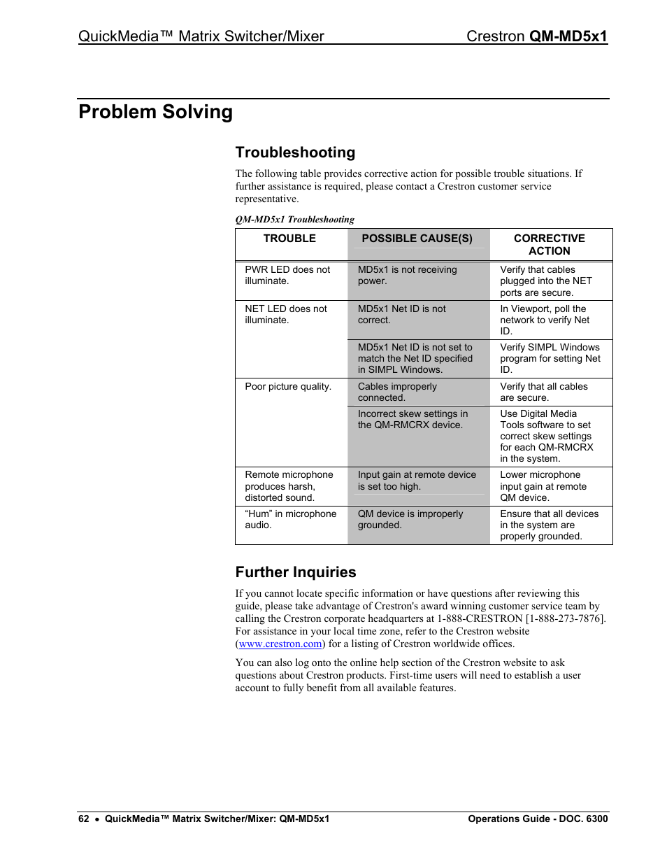 Problem solving, Troubleshooting, Further inquiries | Crestron electronic QM-MD5x1 User Manual | Page 66 / 72