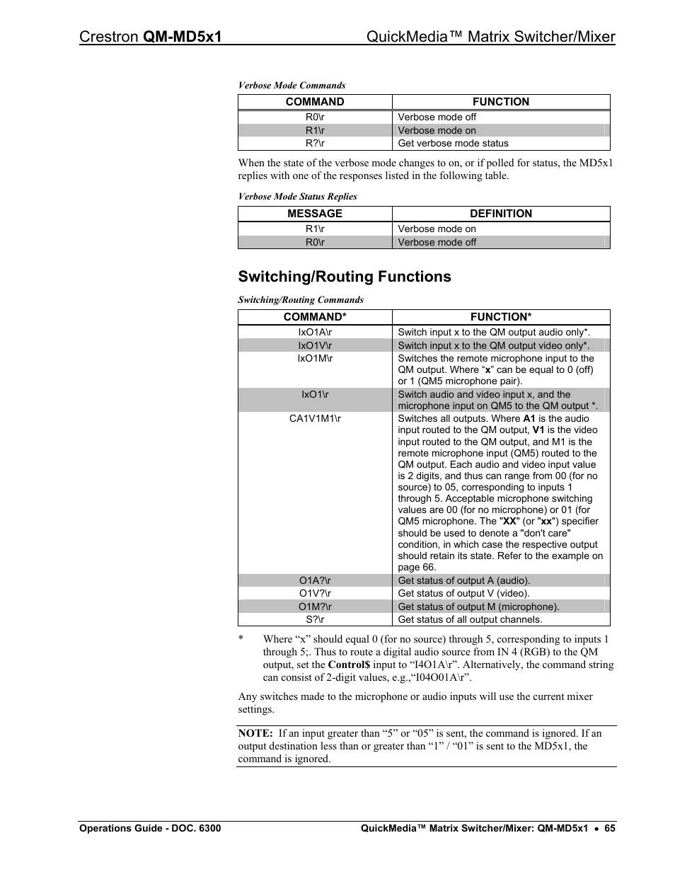 Switching/routing functions | Crestron electronic QM-MD5x1 User Manual | Page 69 / 72