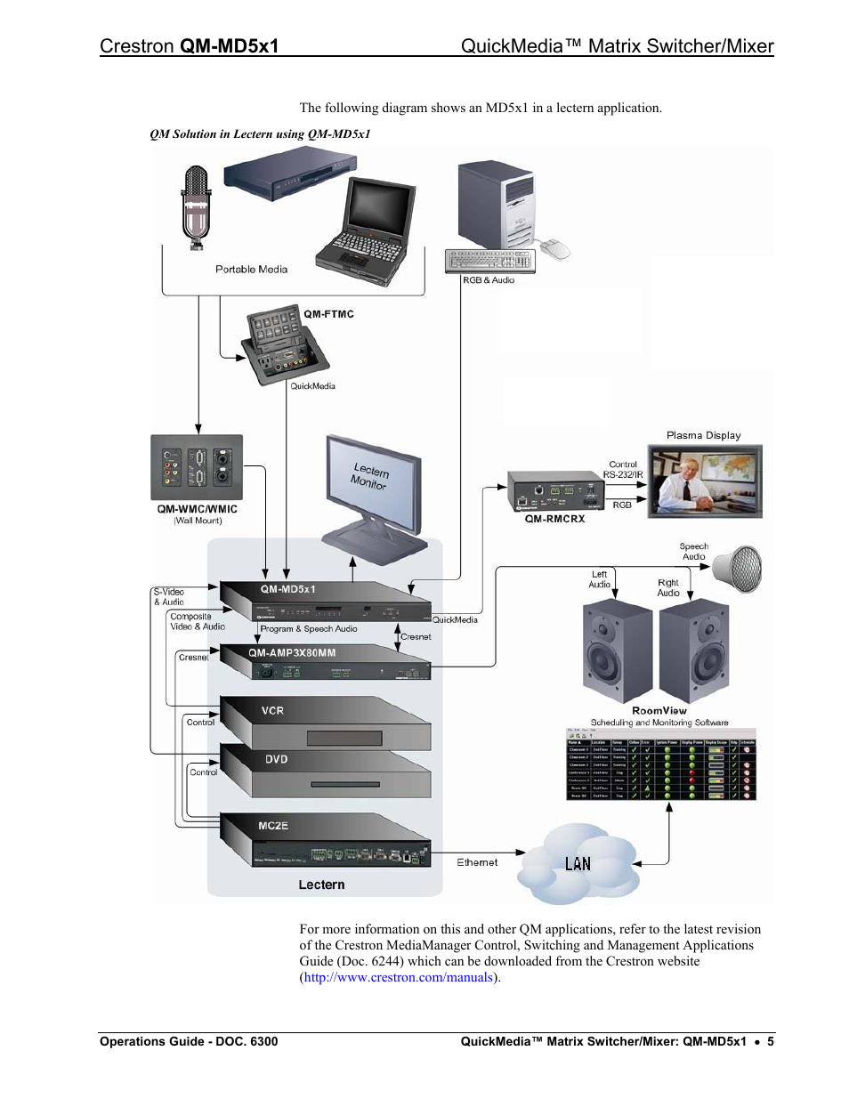 Crestron electronic QM-MD5x1 User Manual | Page 9 / 72