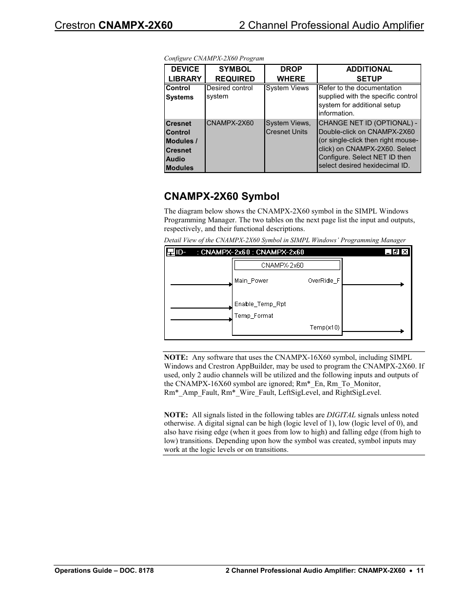 Cnampx-2x60 symbol | Crestron electronic CNAMPX-2X60 User Manual | Page 15 / 24