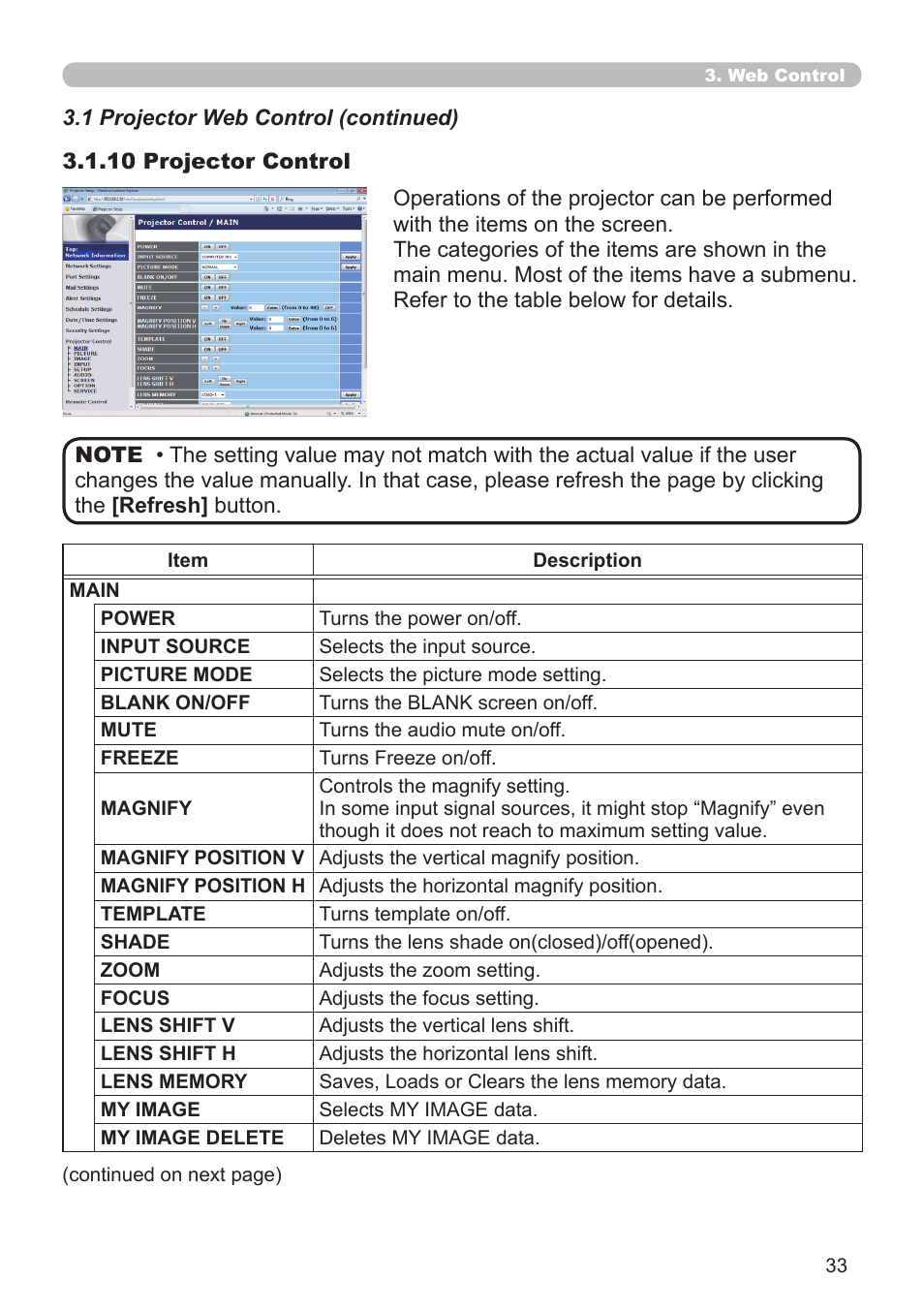 Crestron electronic CP-X8150 User Manual | Page 33 / 70