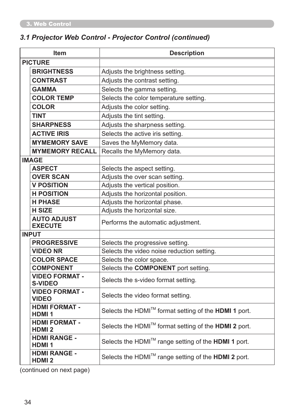 Crestron electronic CP-X8150 User Manual | Page 34 / 70