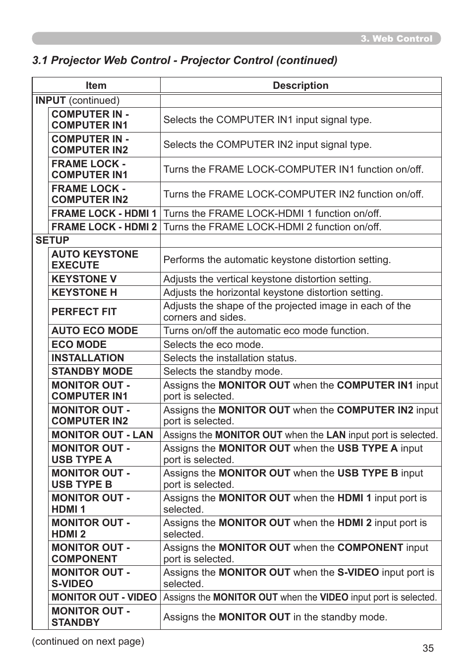 Crestron electronic CP-X8150 User Manual | Page 35 / 70