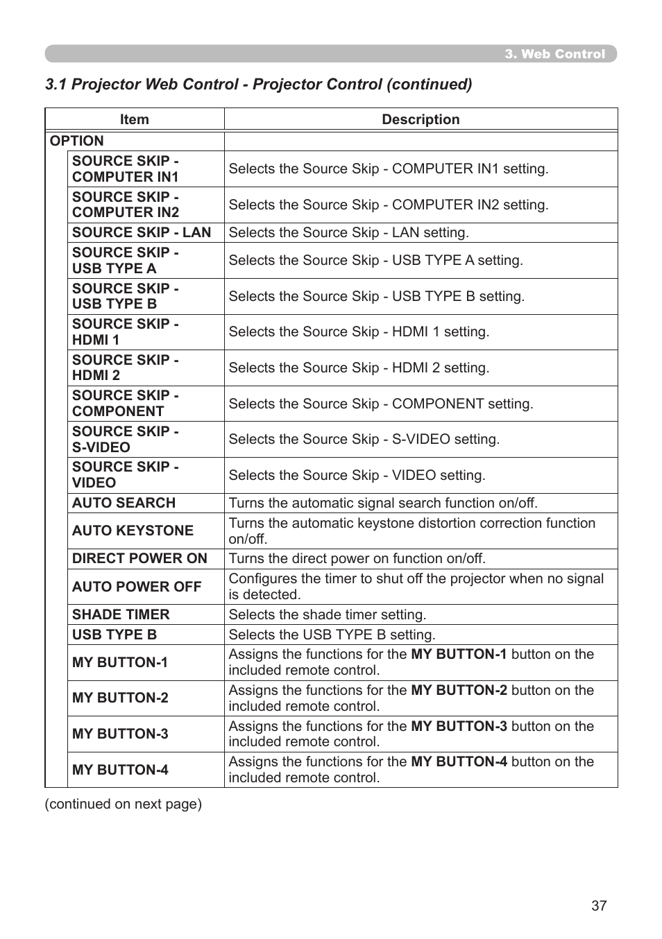 Crestron electronic CP-X8150 User Manual | Page 37 / 70