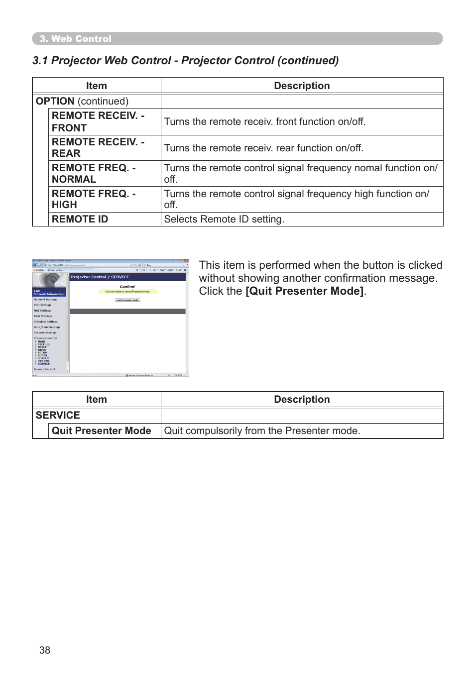 Crestron electronic CP-X8150 User Manual | Page 38 / 70