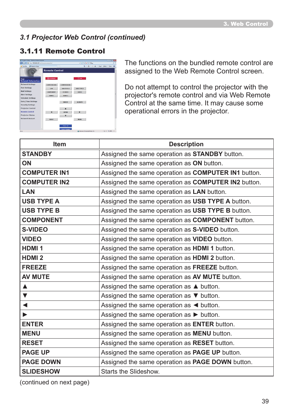 Crestron electronic CP-X8150 User Manual | Page 39 / 70