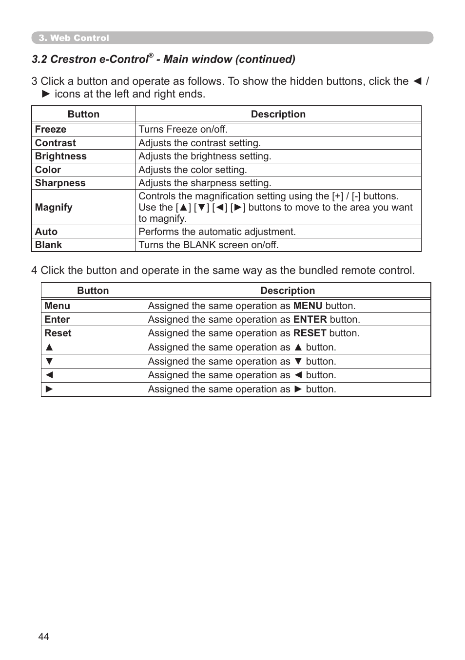 Crestron electronic CP-X8150 User Manual | Page 44 / 70