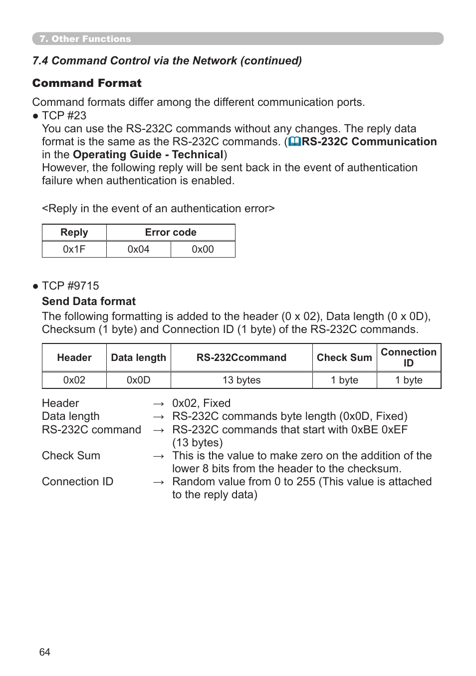 Crestron electronic CP-X8150 User Manual | Page 64 / 70