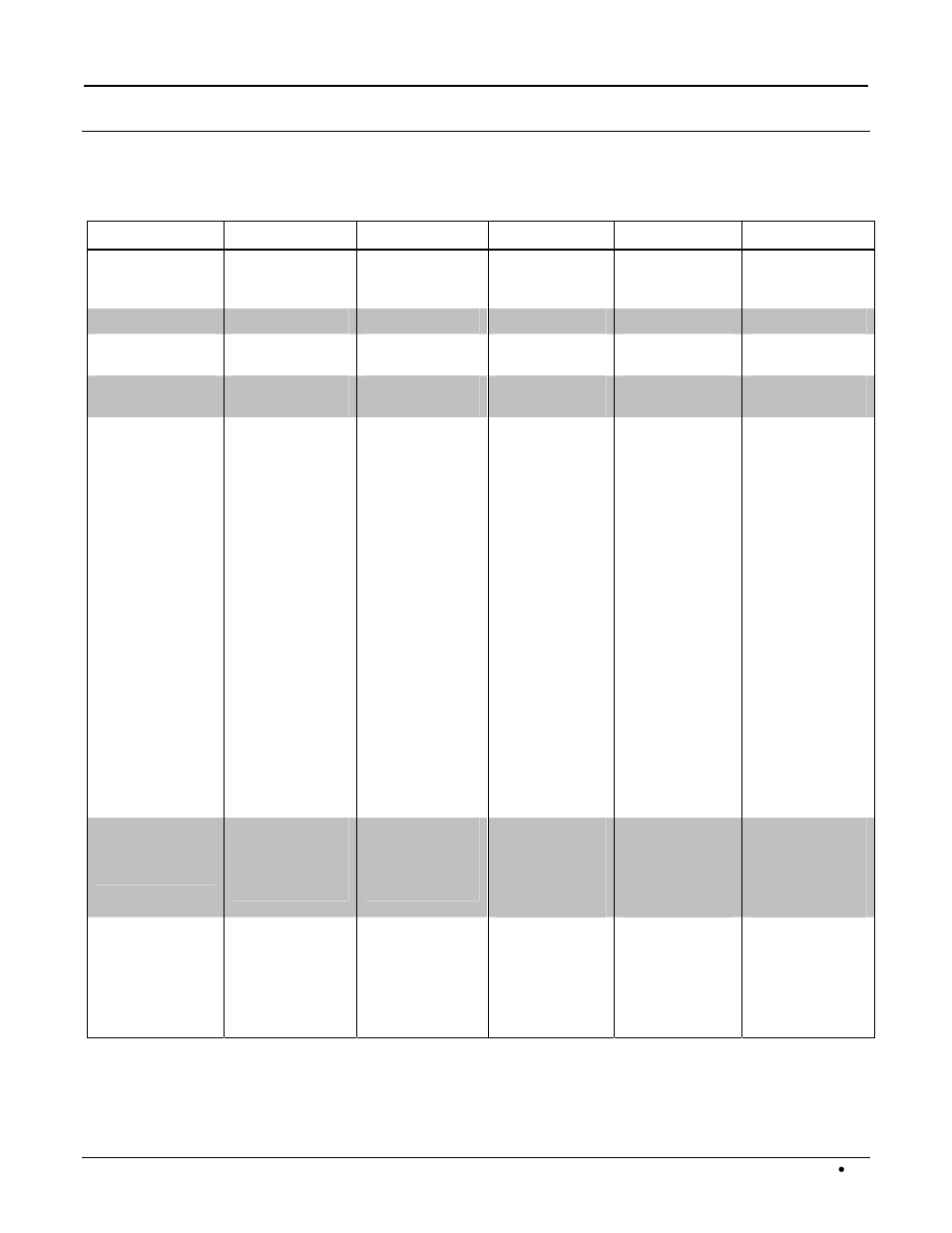 Appendix b: module specifications | Crestron electronic CRESTRON GREEN LIGHT Power Switching User Manual | Page 15 / 16