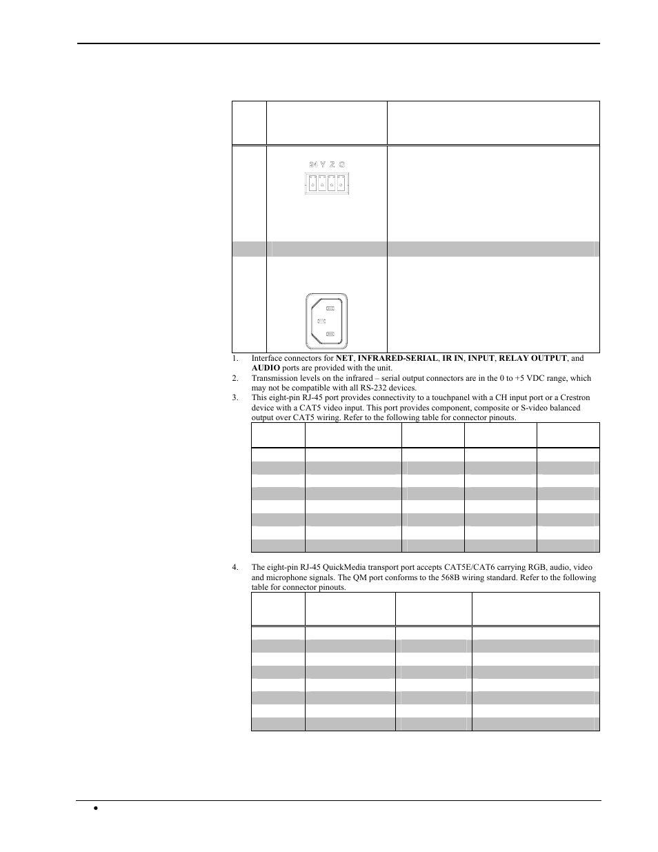 Connectors, Controls & indicators description | Crestron electronic Multimedia Presentation System 300 MPS-300 User Manual | Page 24 / 96