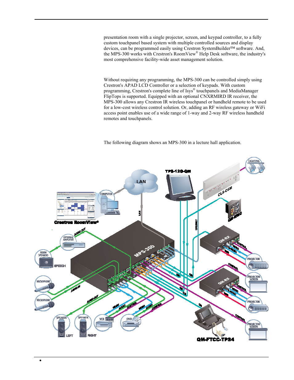 Applications | Crestron electronic Multimedia Presentation System 300 MPS-300 User Manual | Page 8 / 96