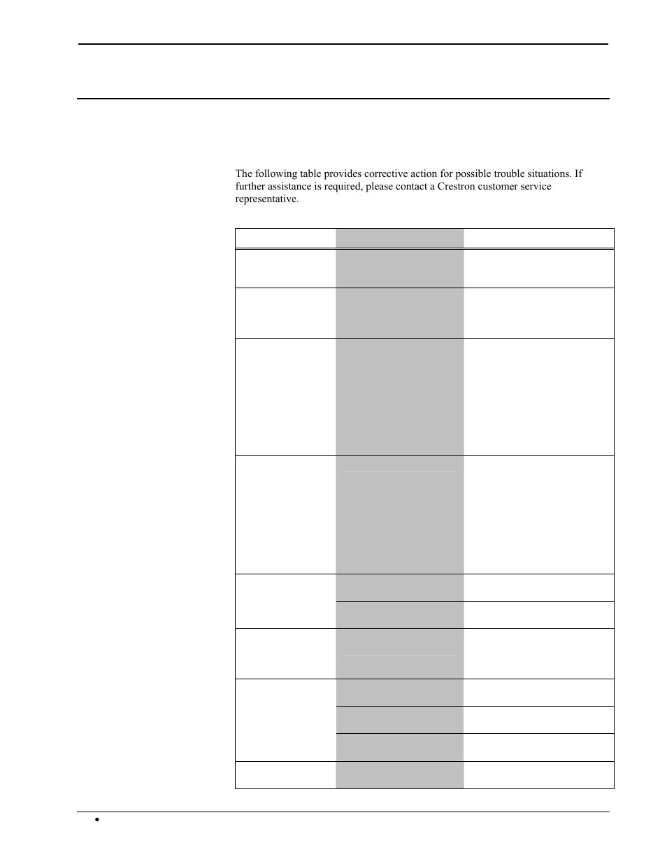 Problem solving, Troubleshooting | Crestron electronic Multimedia Presentation System 300 MPS-300 User Manual | Page 88 / 96