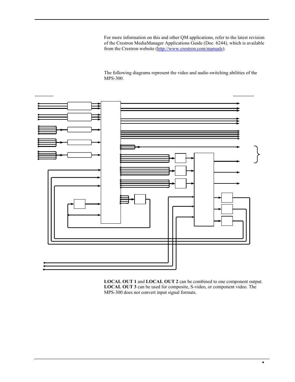 Internal block diagram, Video block diagram of the mps-300 | Crestron electronic Multimedia Presentation System 300 MPS-300 User Manual | Page 9 / 96