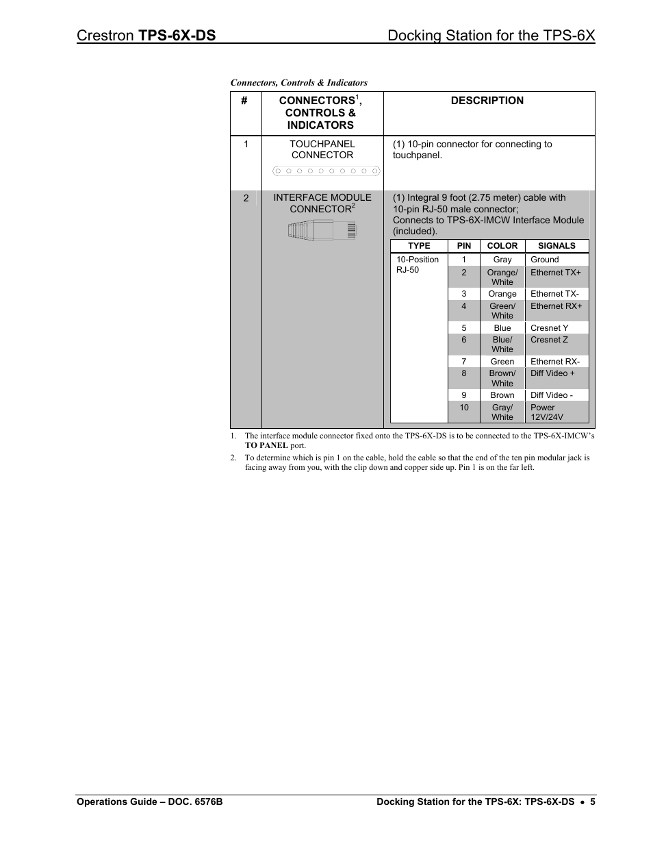 Crestron tps-6x-ds docking station for the tps-6x | Crestron electronic TPS-6X-DS User Manual | Page 9 / 16