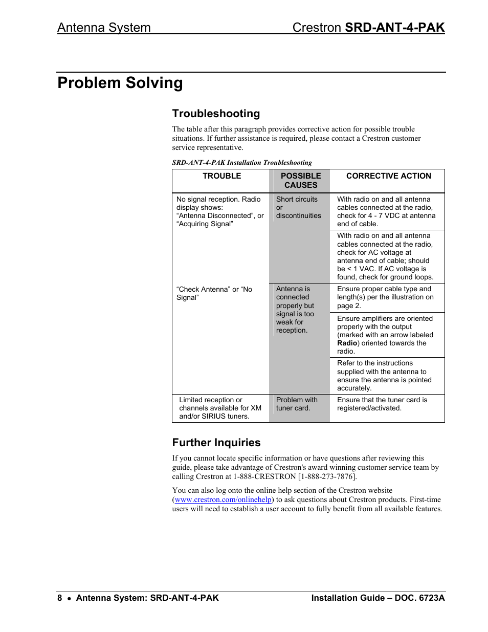 Problem solving, Troubleshooting, Further inquiries | Antenna system crestron srd-ant-4-pak | Crestron electronic Antenna System SRD-ANT-4-PAK User Manual | Page 12 / 20