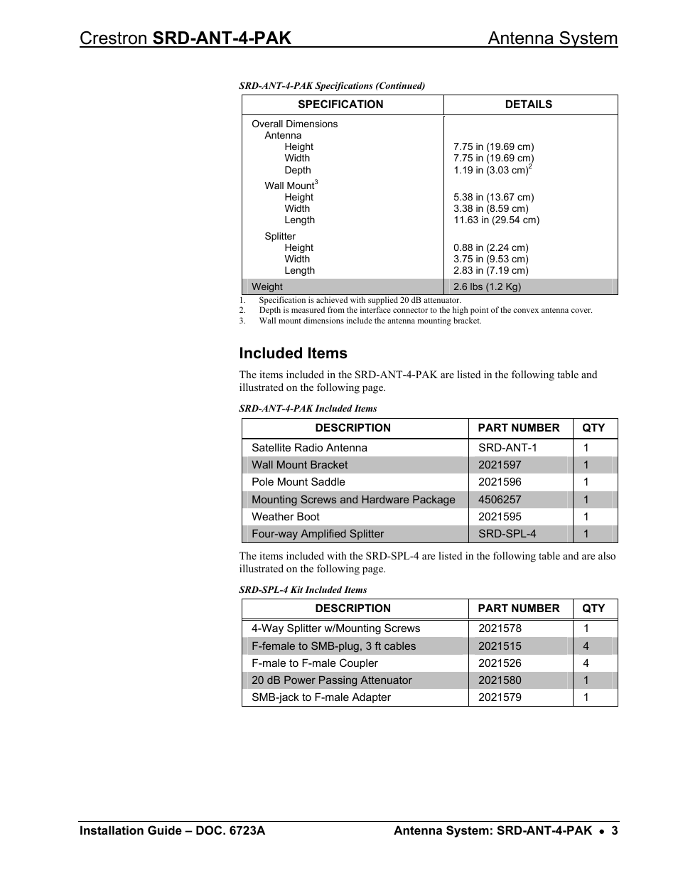 Included items, Crestron srd-ant-4-pak antenna system | Crestron electronic Antenna System SRD-ANT-4-PAK User Manual | Page 7 / 20
