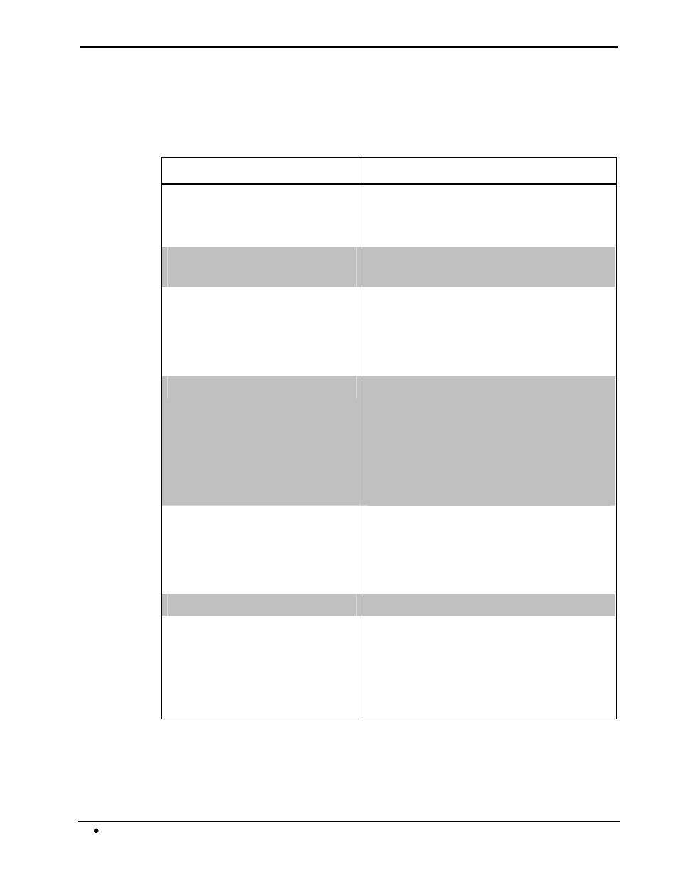 Specifications | Crestron electronic Crestron Green Light DIN-HUB User Manual | Page 8 / 24