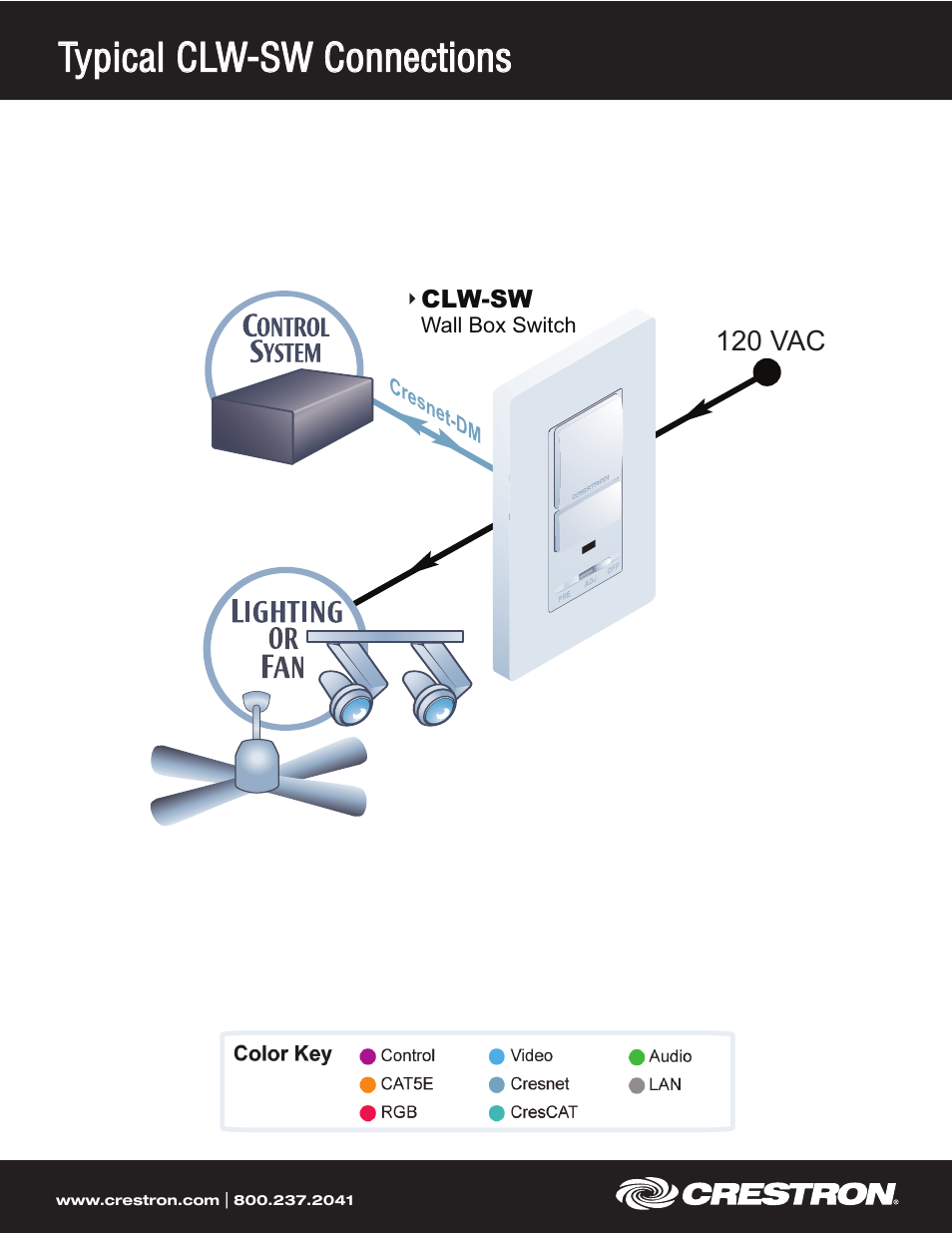 Crestron electronic CLW-SW User Manual | 1 page