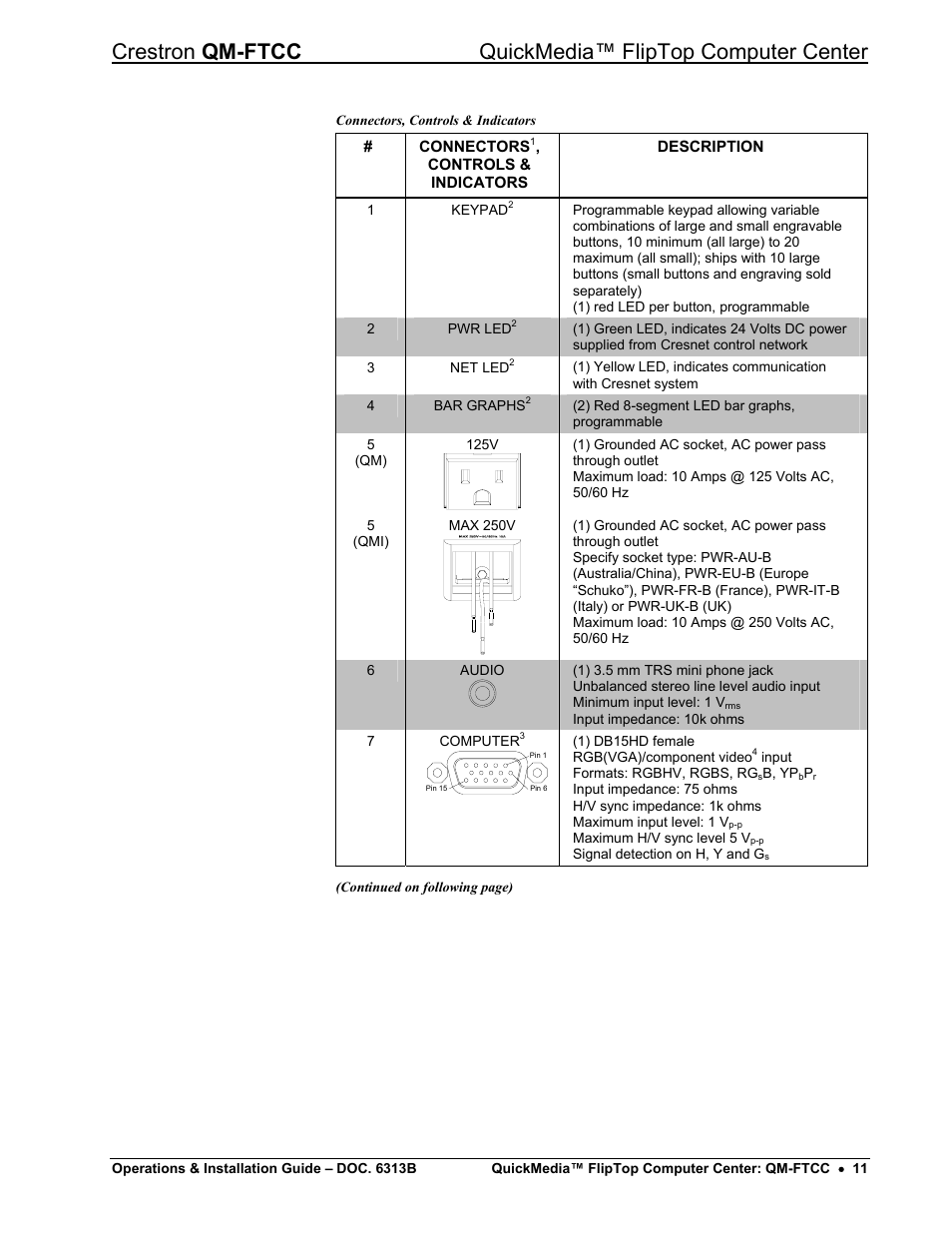 Crestron electronic QM-FTCC User Manual | Page 15 / 48