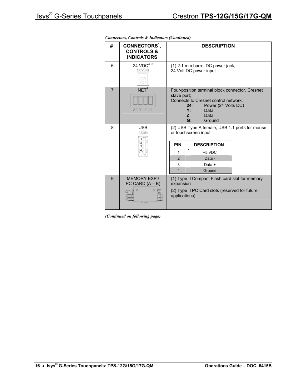 Isys | Crestron electronic Isys G-Series TPS-15G-QM User Manual | Page 20 / 70
