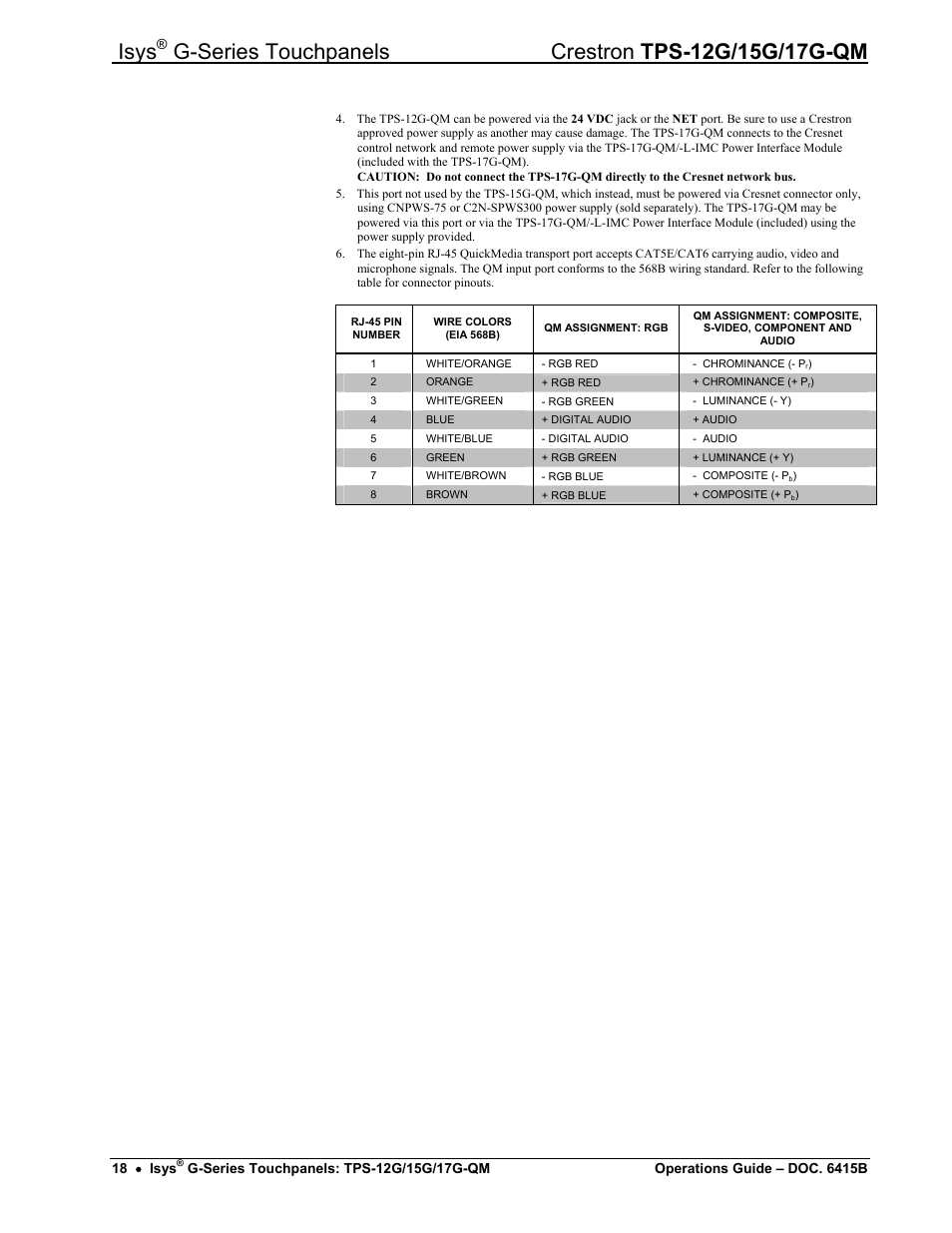 Isys | Crestron electronic Isys G-Series TPS-15G-QM User Manual | Page 22 / 70