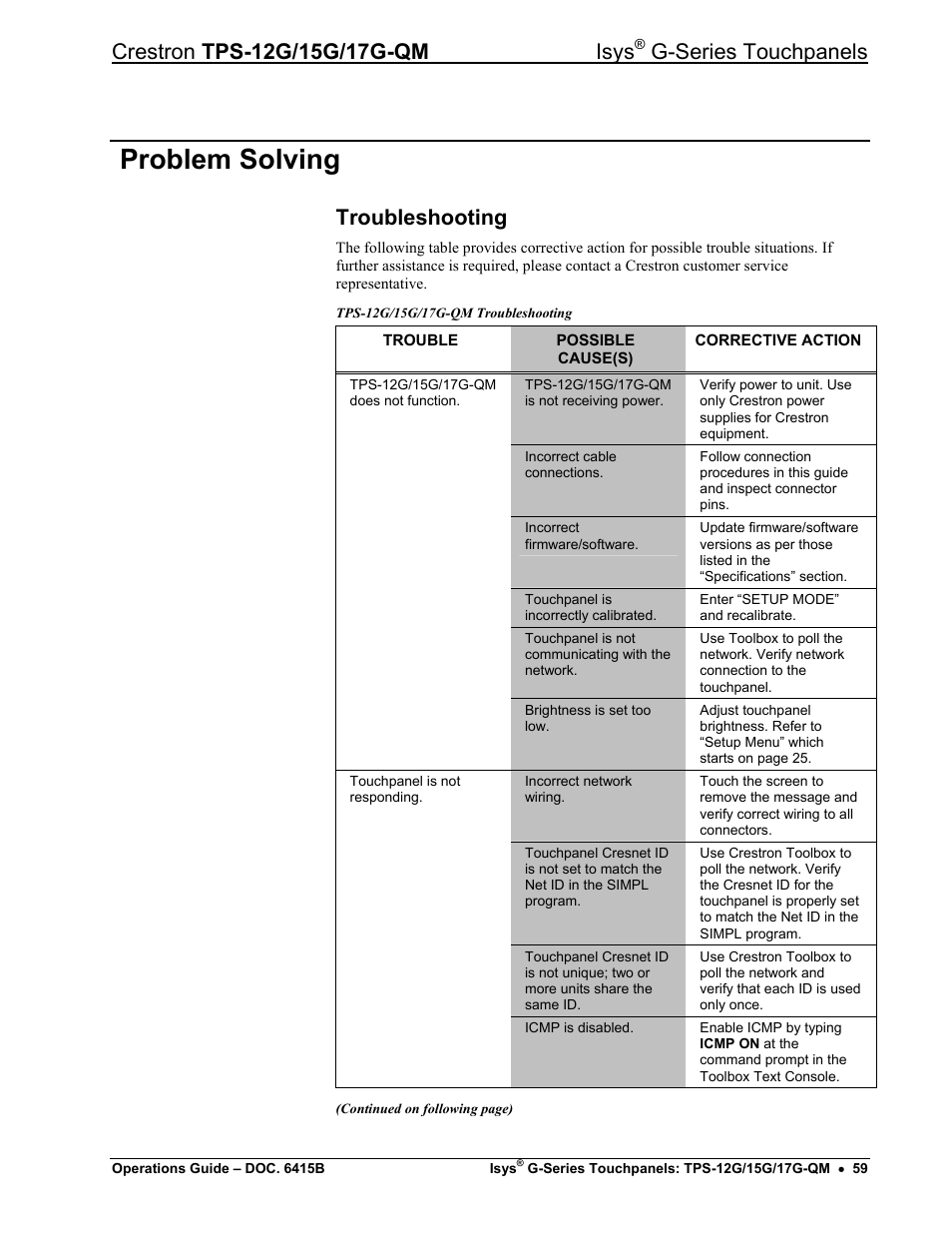 Problem solving, Troubleshooting, G-series touchpanels | Crestron electronic Isys G-Series TPS-15G-QM User Manual | Page 63 / 70