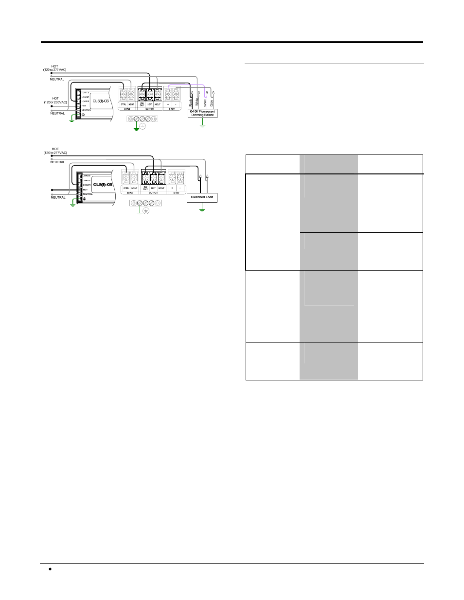 Problem solving, Troubleshooting, Ilux™ expansion module crestron cls-exp-dimflv | Crestron electronic CLS-EXP-DIMFLV User Manual | Page 6 / 8