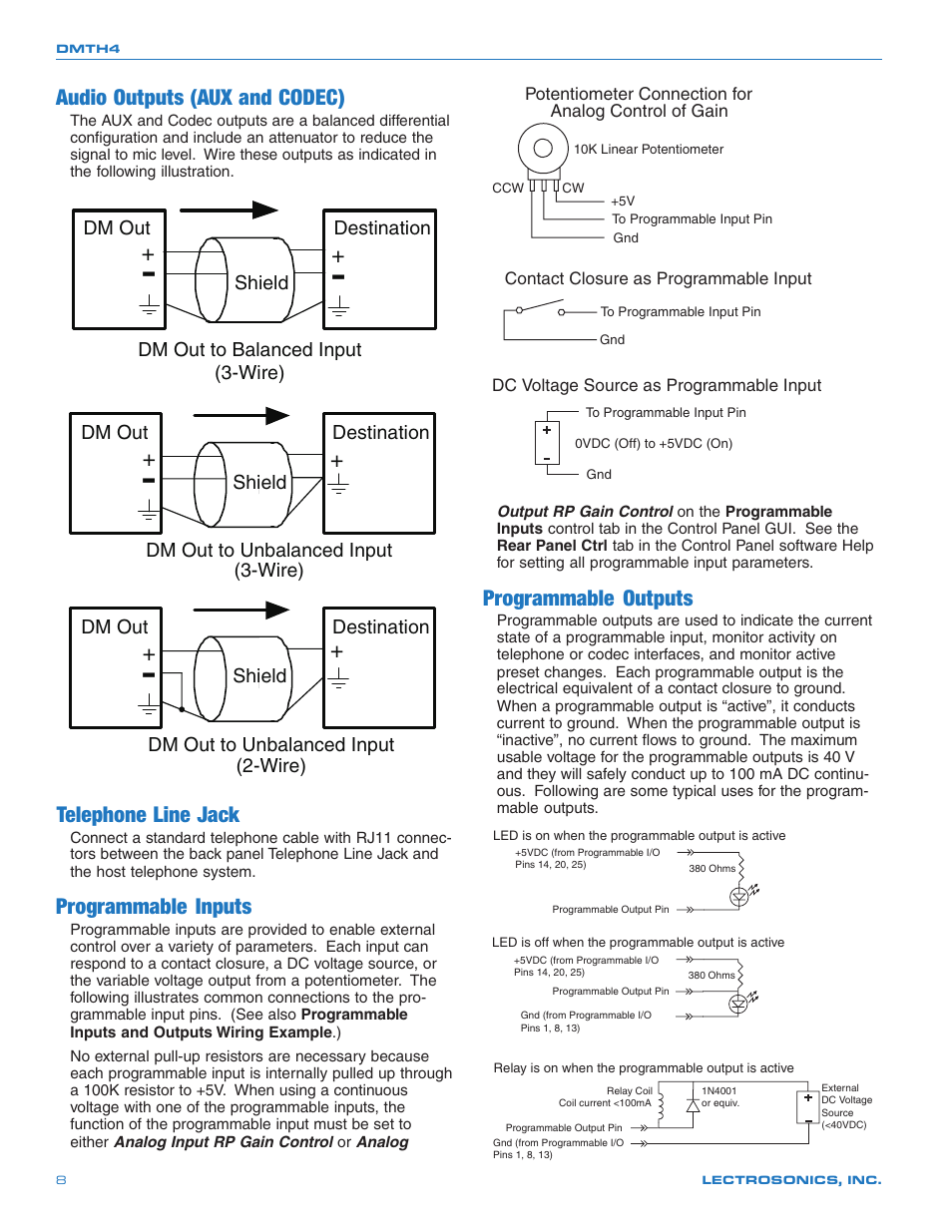 Programmable outputs, Audio outputs (aux and codec), Telephone line jack | Programmable inputs | Crestron electronic DMTH4 User Manual | Page 8 / 24