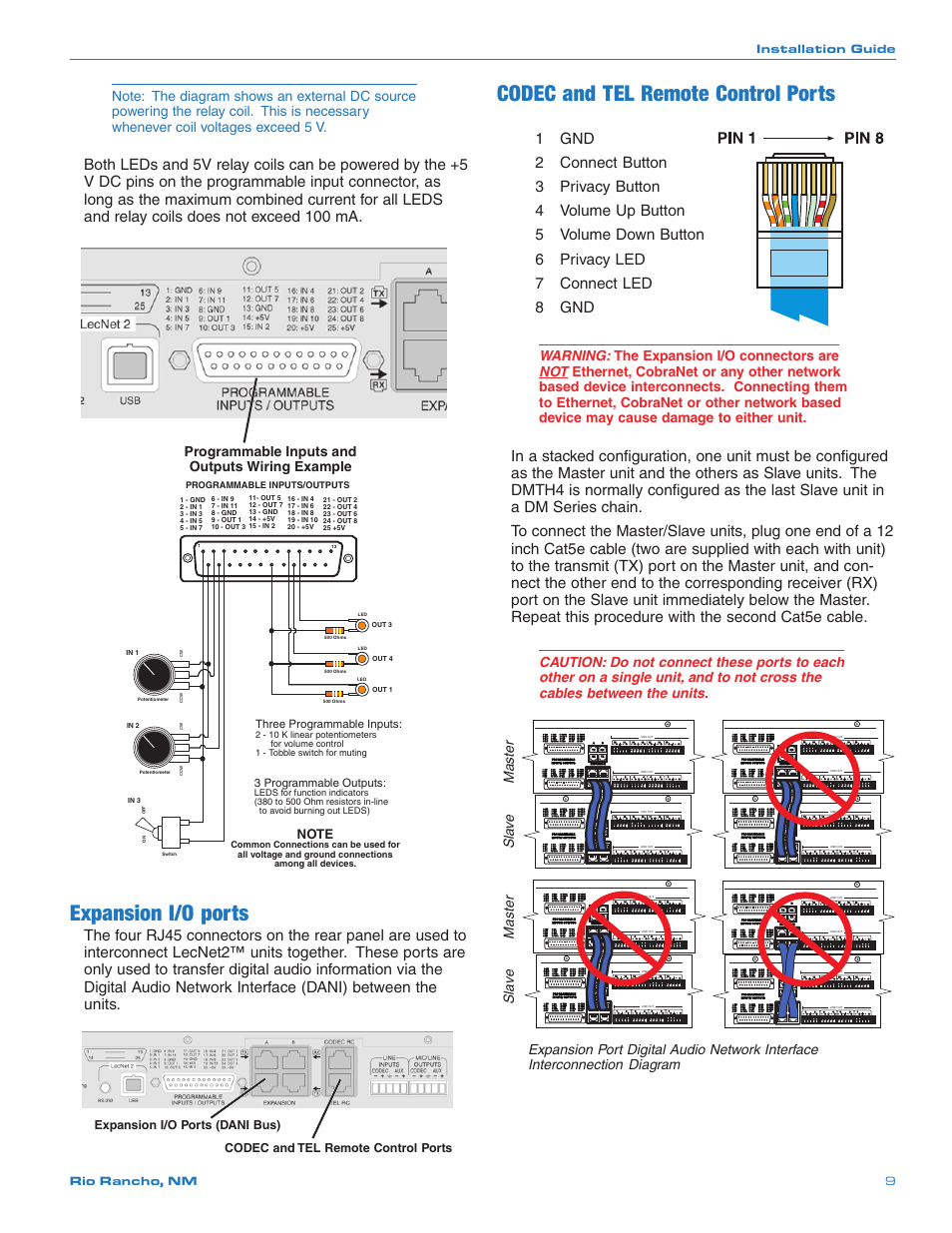 Expansion i/o ports, Codec and tel remote control ports, Programmable inputs and outputs wiring example | Master sla v e master sla v e | Crestron electronic DMTH4 User Manual | Page 9 / 24