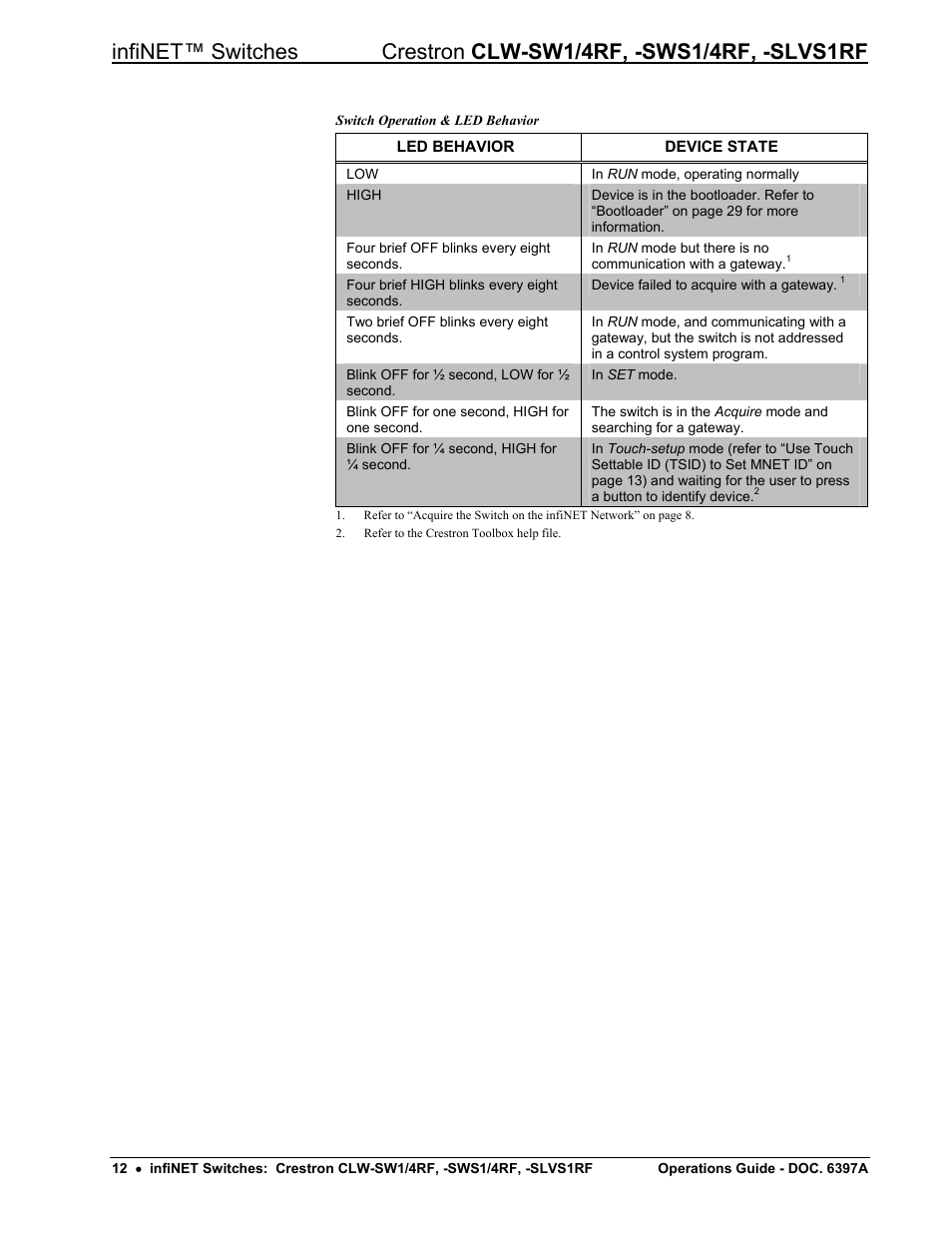 Crestron electronic CLW-SW1/4RF User Manual | Page 16 / 36
