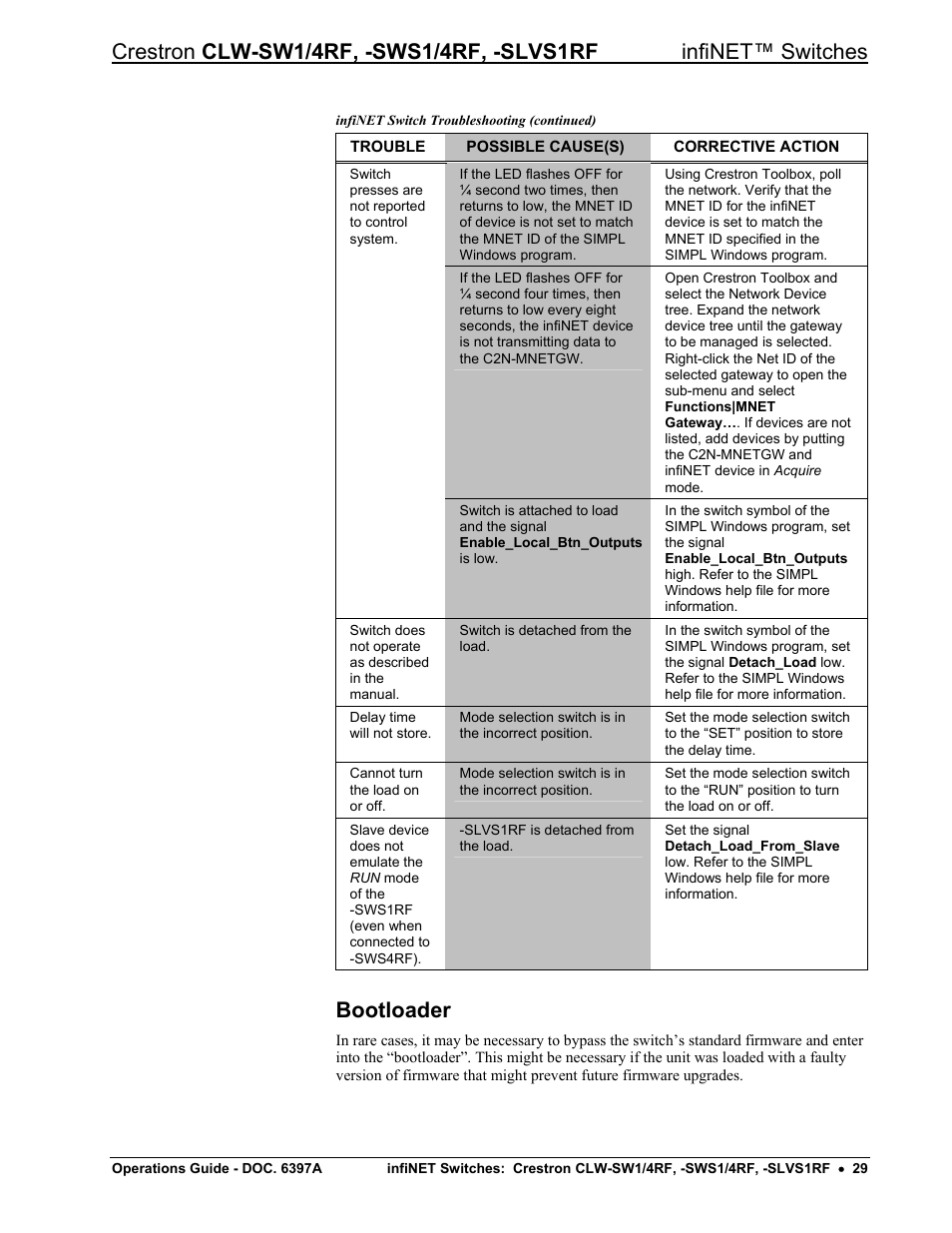 Bootloader | Crestron electronic CLW-SW1/4RF User Manual | Page 33 / 36