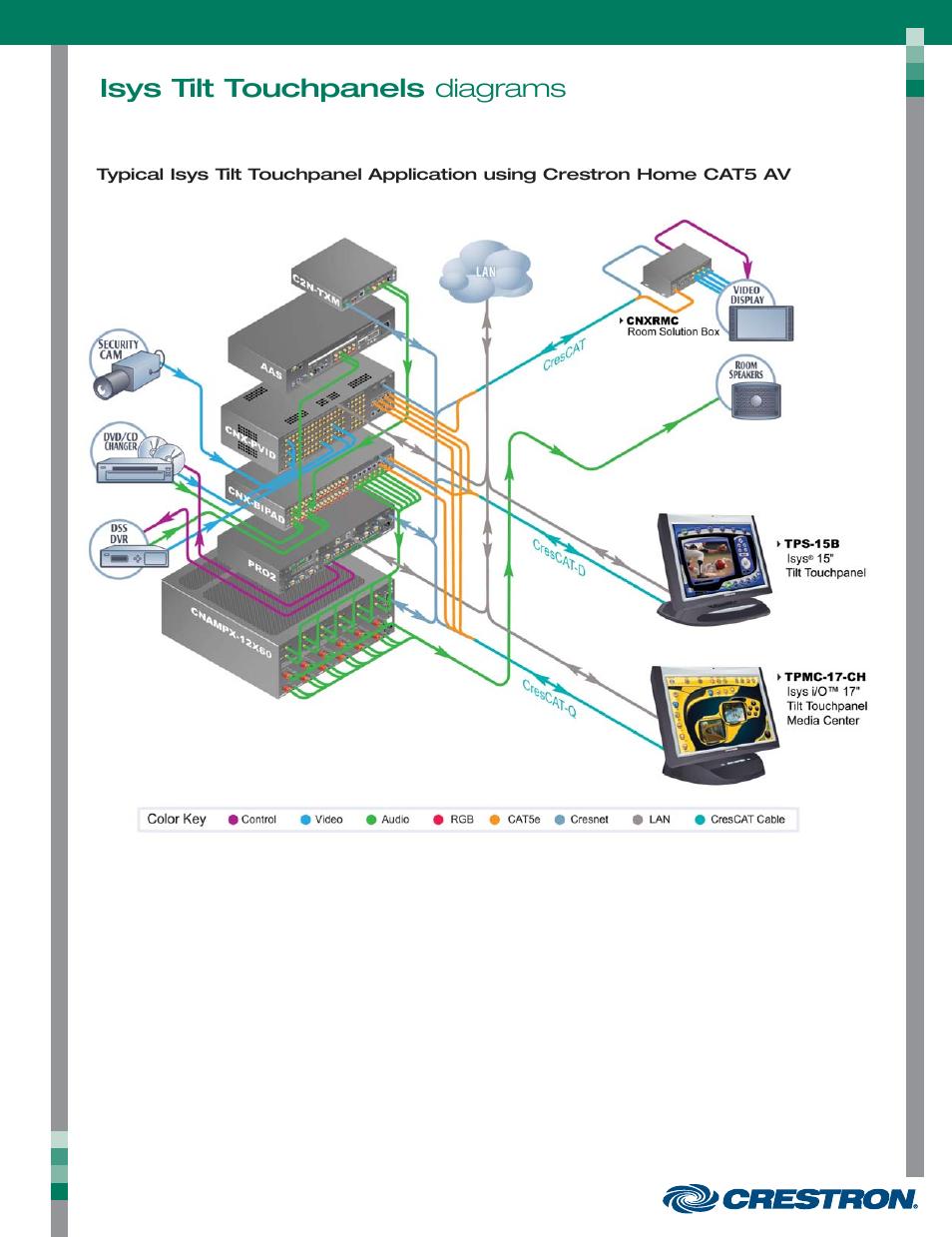48399_058.pdf, Isys tilt touchpanels diagrams | Crestron electronic Isys TPS-17W User Manual | Page 58 / 58
