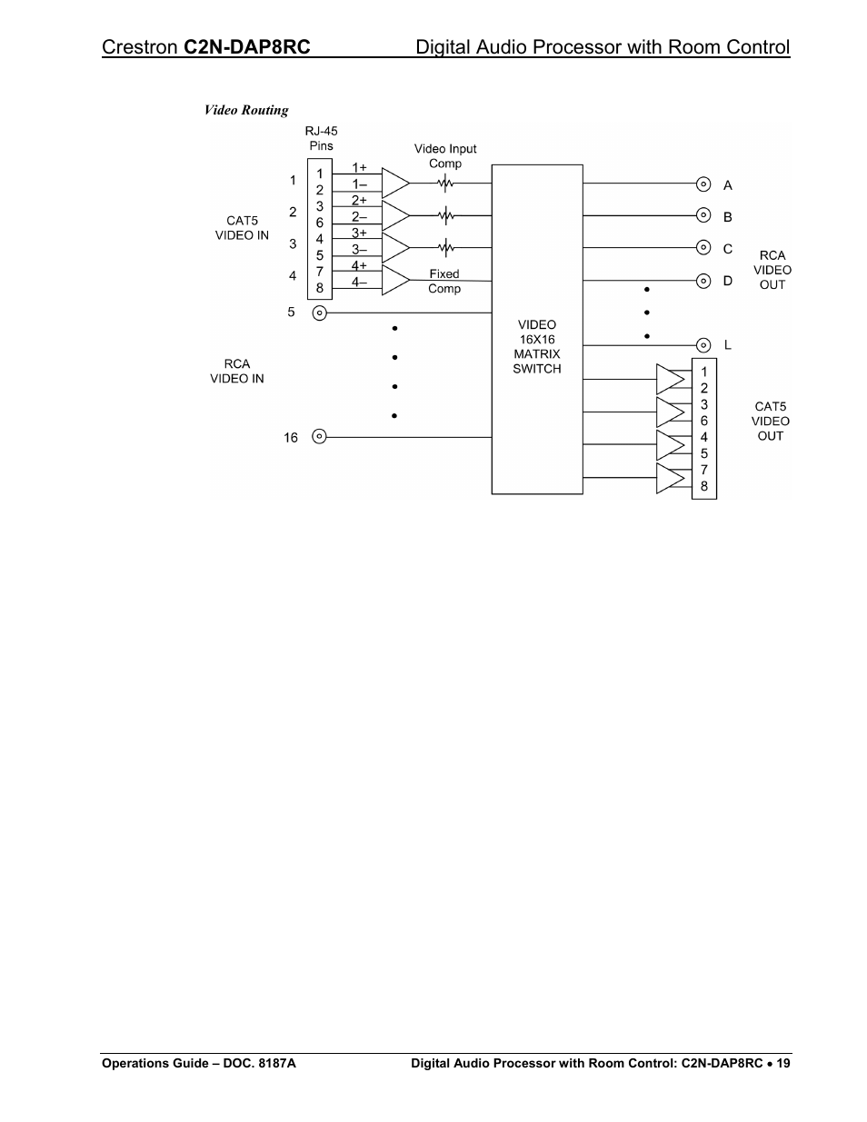 Crestron electronic C2N-DAP8RC User Manual | Page 23 / 80