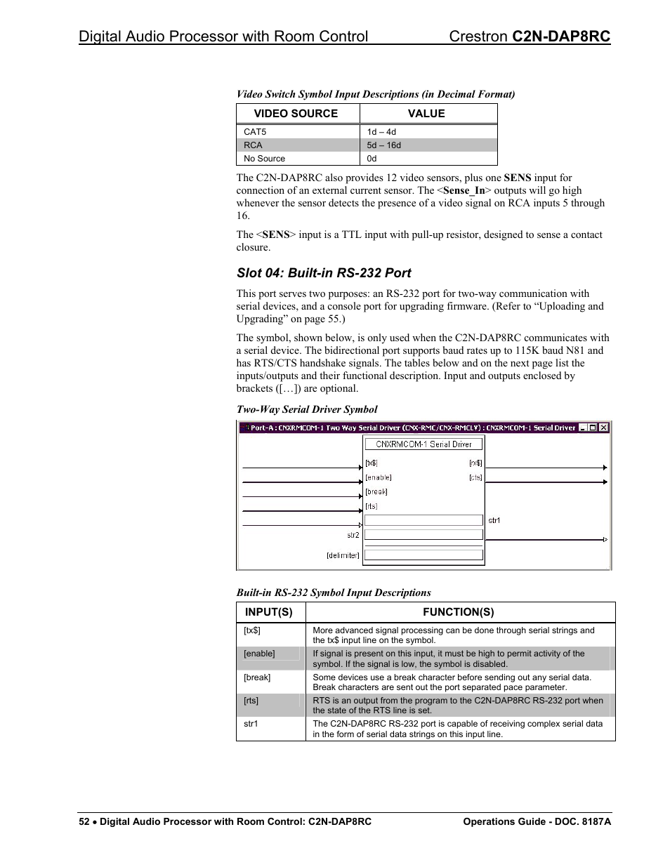 Crestron electronic C2N-DAP8RC User Manual | Page 56 / 80