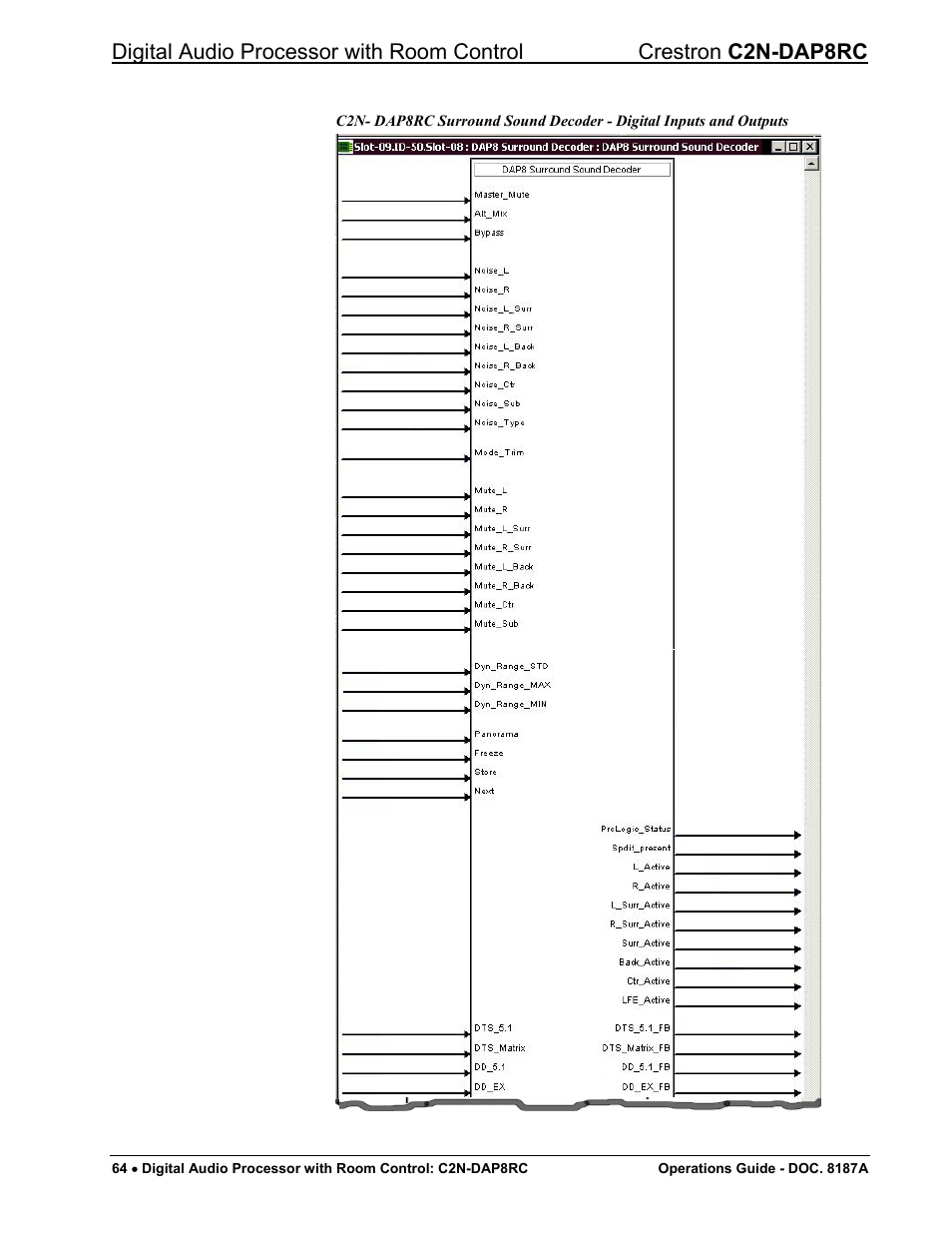 Crestron electronic C2N-DAP8RC User Manual | Page 68 / 80