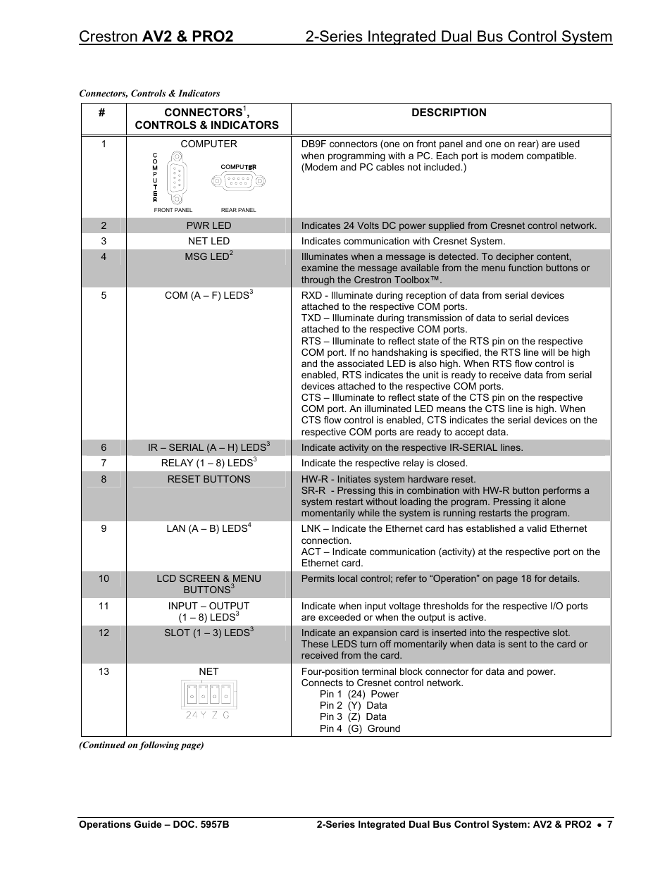 Crestron electronic AV2 User Manual | Page 11 / 36