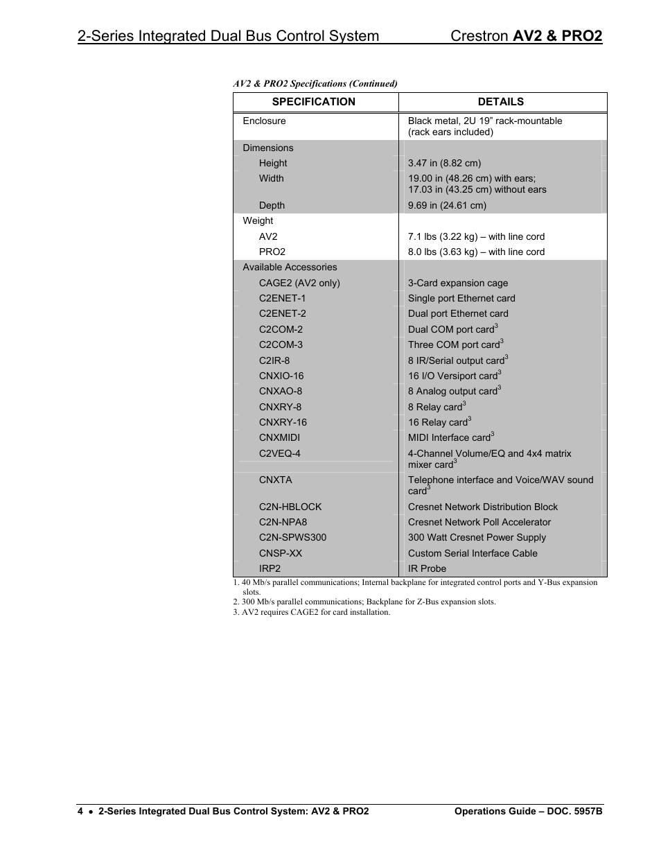 Crestron electronic AV2 User Manual | Page 8 / 36