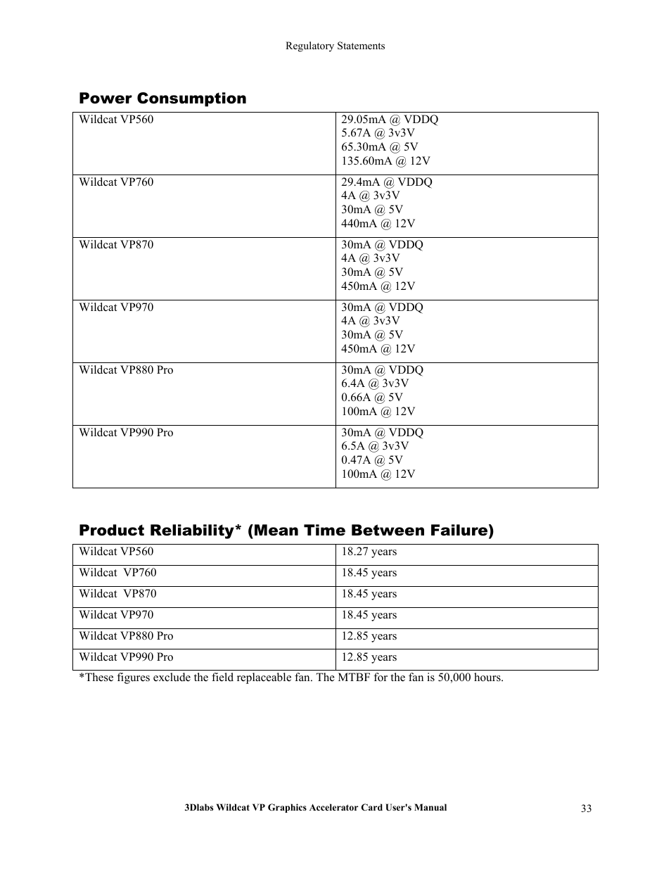 Power consumption, Product reliability (mean time between failure), Product reliability* (mean time between failure) | 3DLABS VP User Manual | Page 39 / 41