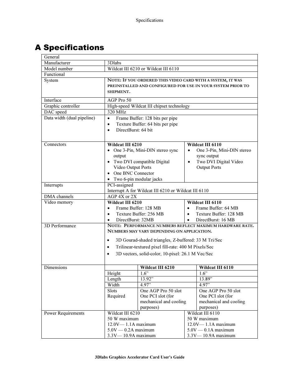 A specifications | 3DLABS Wildcat III 6110 User Manual | Page 40 / 56