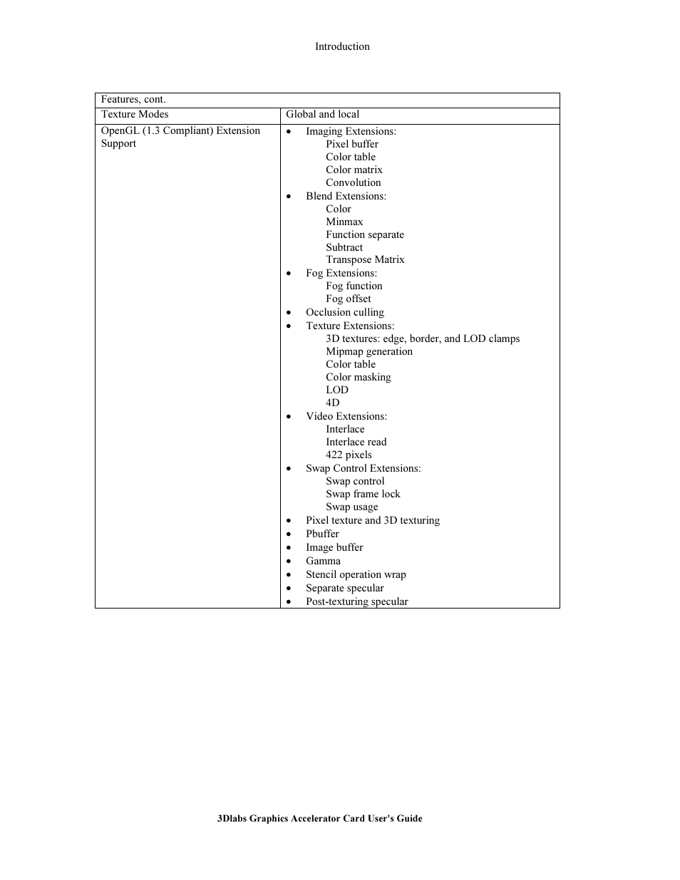 3DLABS Wildcat III 6110 User Manual | Page 8 / 56