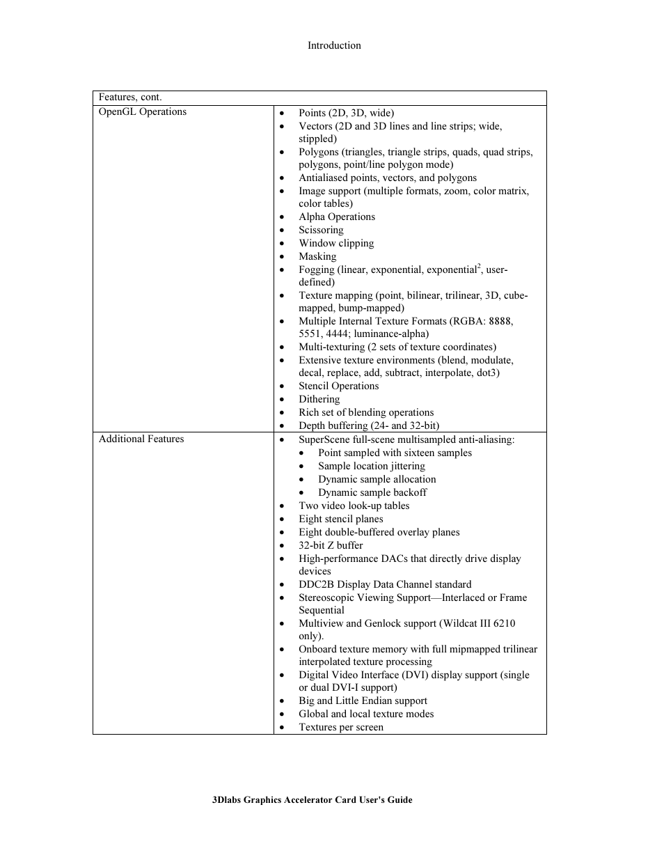 3DLABS Wildcat III 6110 User Manual | Page 9 / 56