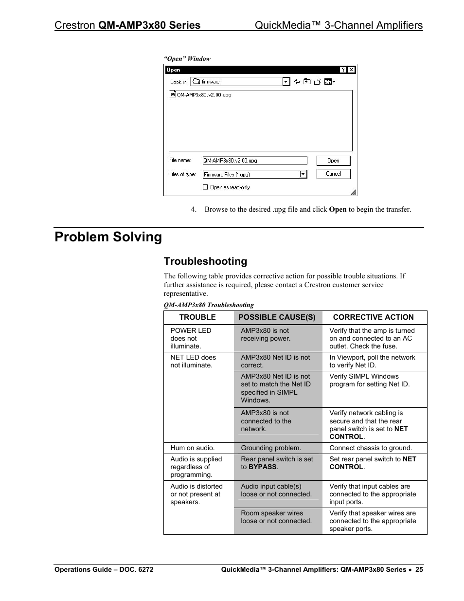 Problem solving, Troubleshooting | Crestron electronic QM-AMP3x80 Series User Manual | Page 29 / 32