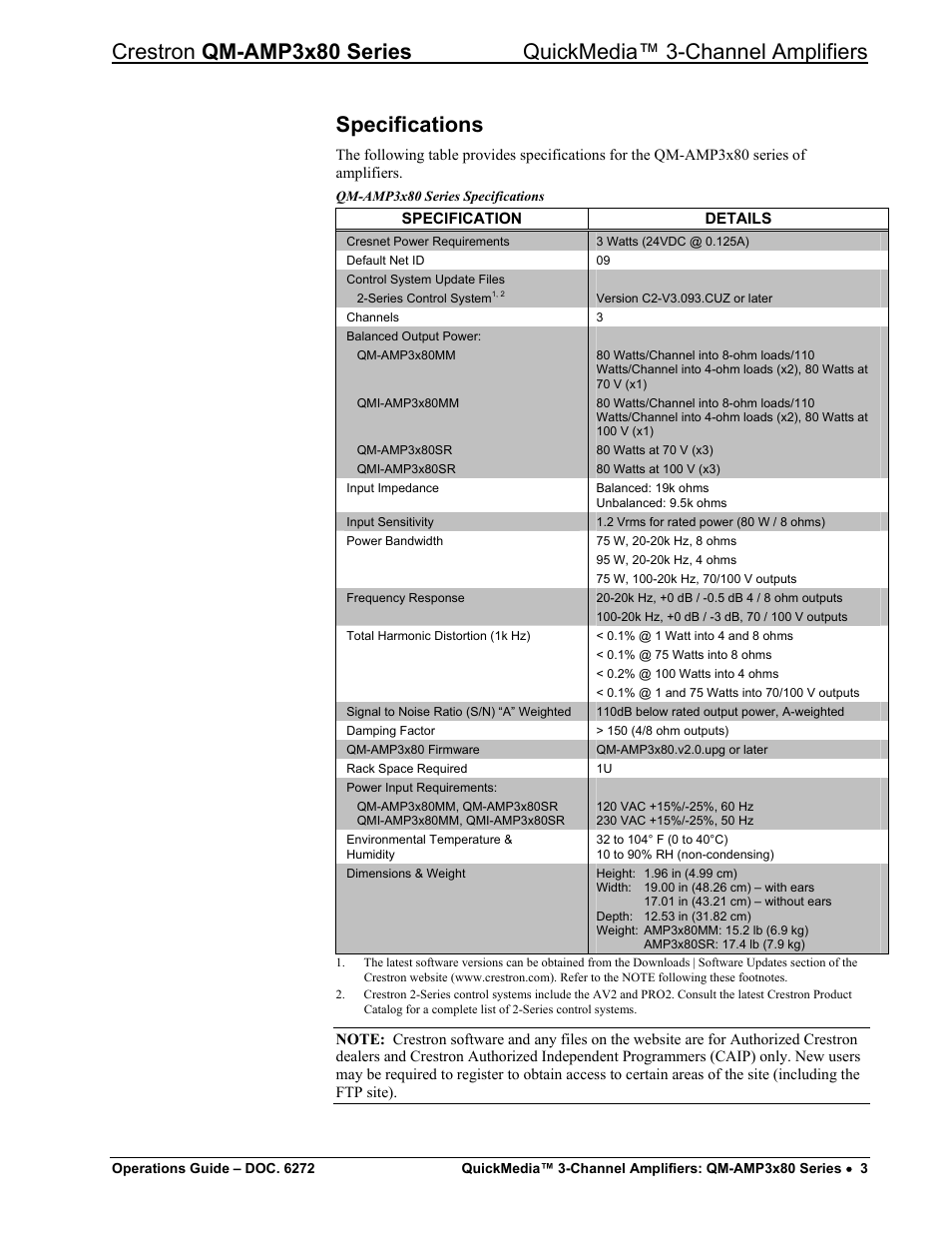 Specifications | Crestron electronic QM-AMP3x80 Series User Manual | Page 7 / 32