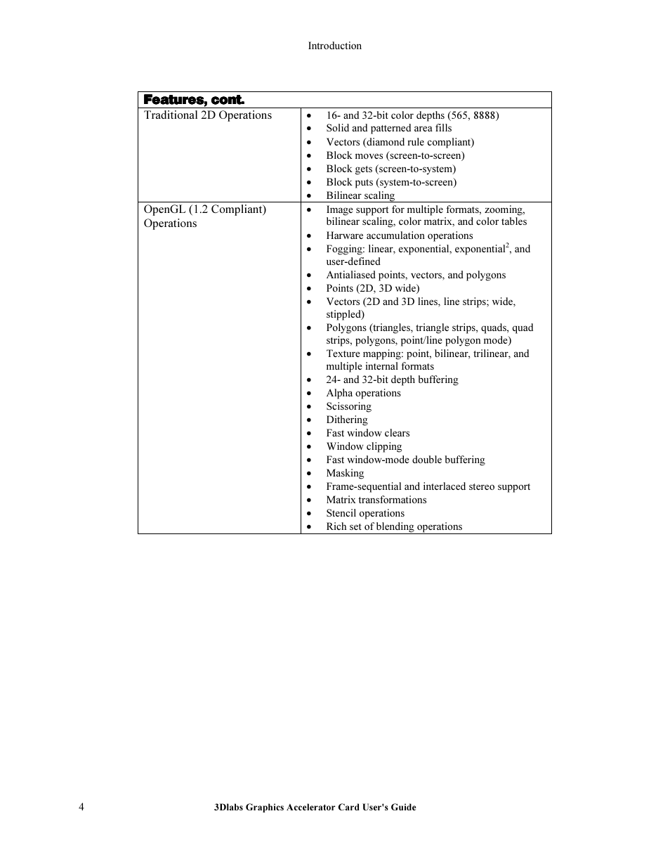 3DLABS Wildcat II 5110 User Manual | Page 10 / 57