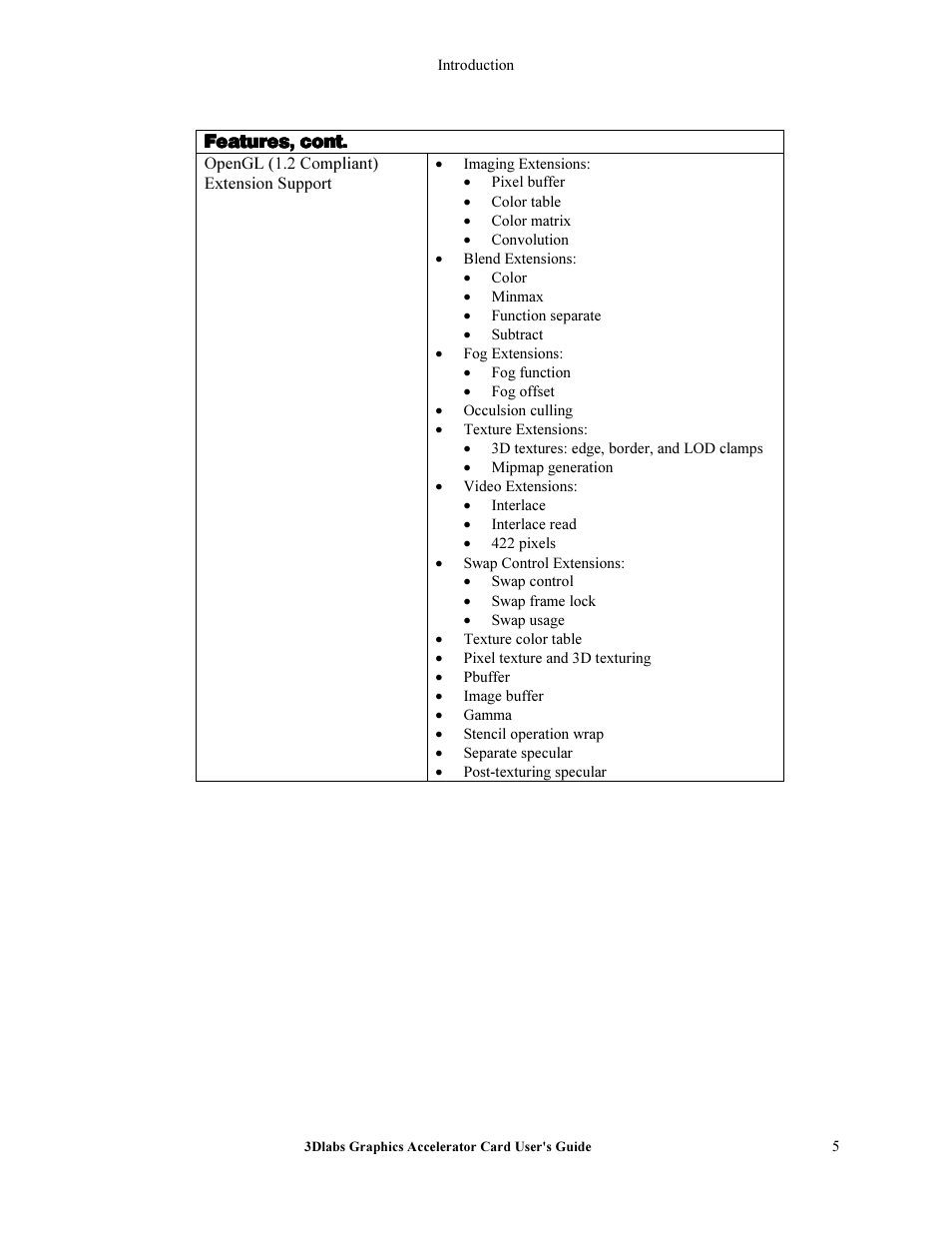 3DLABS Wildcat II 5110 User Manual | Page 11 / 57