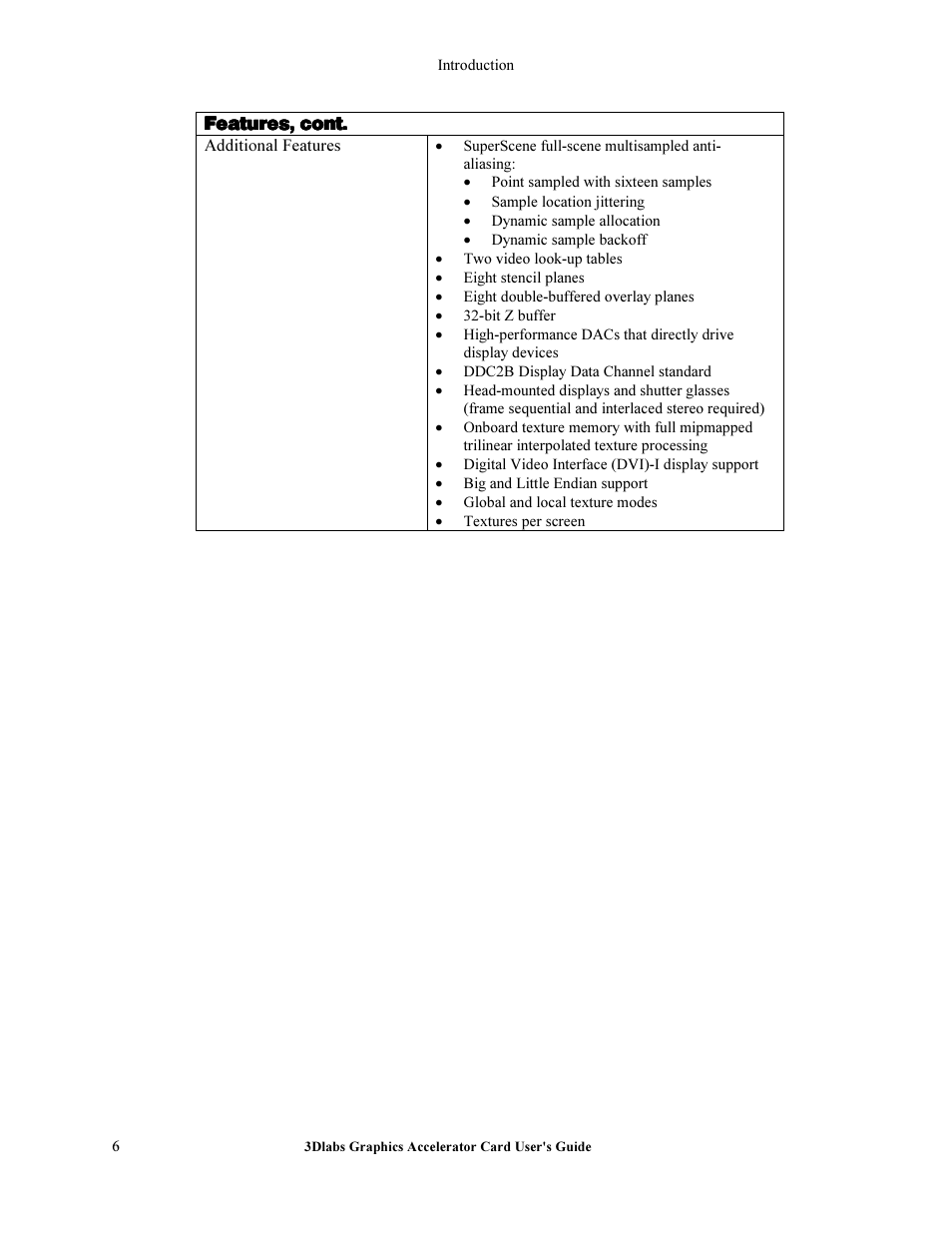 3DLABS Wildcat II 5110 User Manual | Page 12 / 57