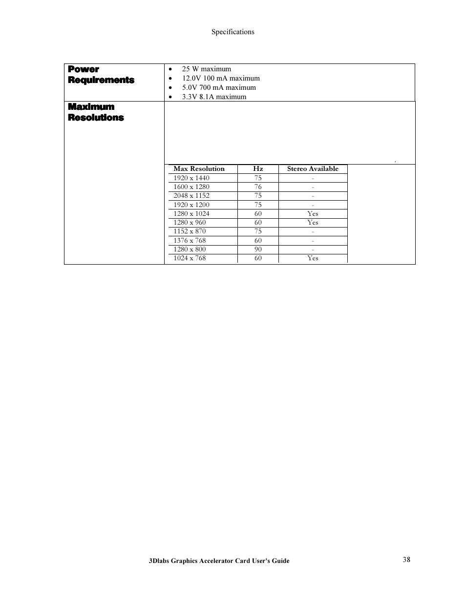 3DLABS Wildcat II 5000 User Manual | Page 34 / 51