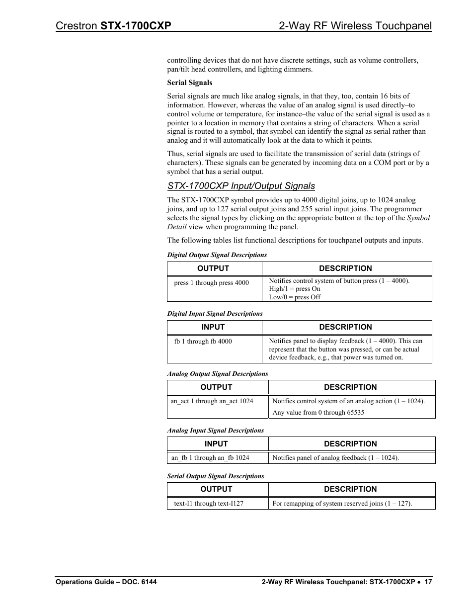 Crestron electronic STX-1700CXP User Manual | Page 21 / 40